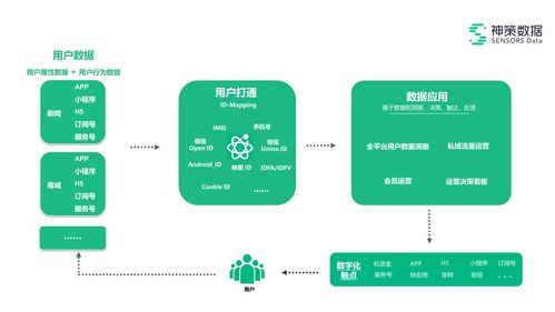 安兔兔官方下载,实践解析说明-5DM_v8.635