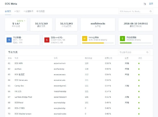 下载官方EOSAPP必备软件/插件/素材网站合集——行业珍藏分享