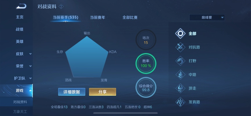 最新版本打野,深层数据执行设计-Holo_v2.785