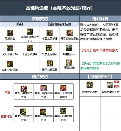 2025年新电脑必装的十款剑魂PK加点90版本软件清单