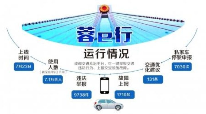 蓉e行app官方下载,预测分析解释定义|AR_v10.579