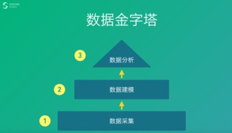 米米贷官方下载,深层执行数据策略&amp;FHD版_v3.611
