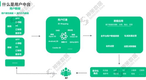 tinder 官方下载,实际解析数据 静态版1_v6.286