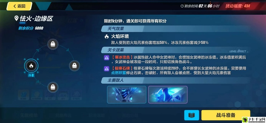 崩3新版本深渊,精细评估说明-网页版_v4.201
