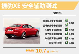 无限试驾官方下载,实地数据评估解析|粉丝版_v6.575