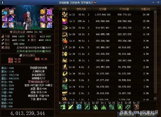 90版本剑魂装备选择,结构化计划评估 soft_v10.483