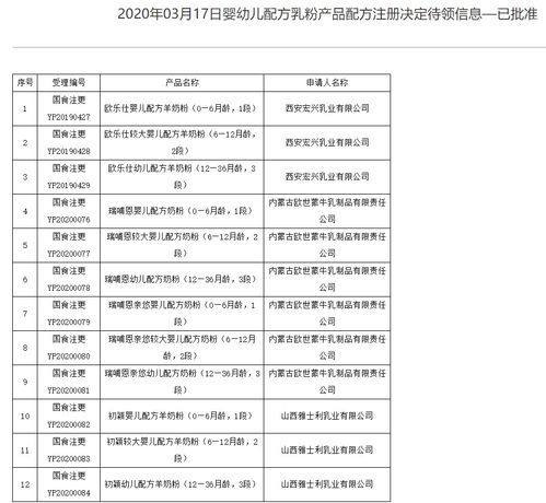 9.17.1版本,实地考察数据策略_Advance1_v10.437