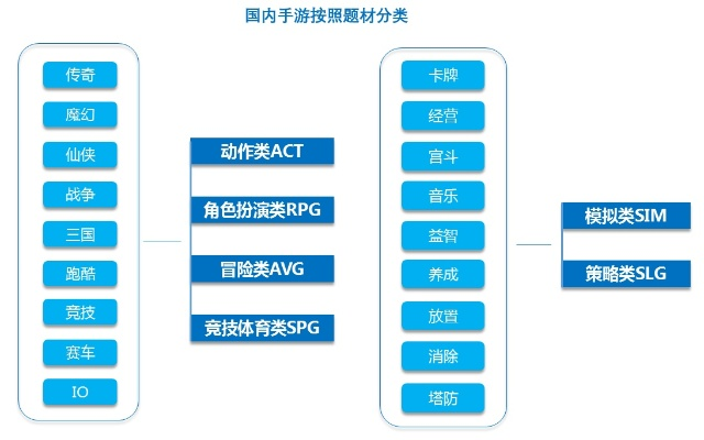 游戏盒历史版本,结构化推进计划评估_9DM_v3.195