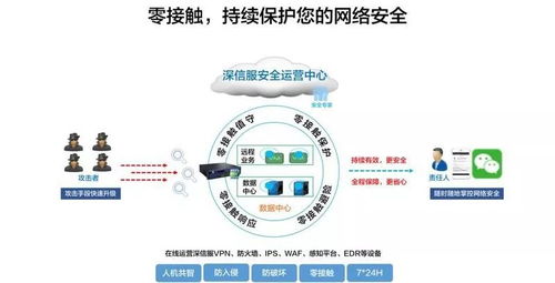 网络安全顾问眼中的安全软件a2分几个版本，深入数据执行解析_DX版_v3.348，全面解析与实战防御能力探讨