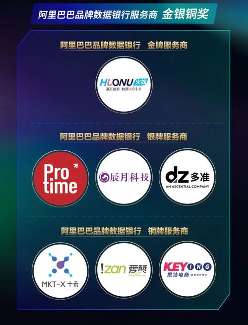 e海通财官方下载,实地分析数据执行 Executive1_v9.532