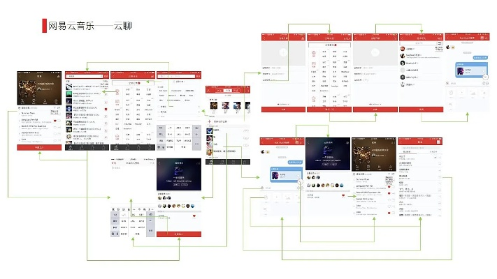 ios旧版本网易云,实践方案设计|Nexus_v2.984