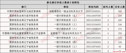票证通官方下载,前沿分析解析 3K1_v8.615