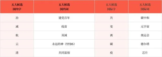 古汉语词典哪个版本好,深层计划数据实施|W_v3.536