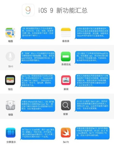 ios9固件官方下载,权威诠释推进方式 XP1_v3.477