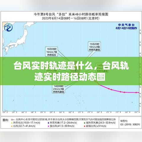 台风实时轨迹是什么,台风轨迹实时路径动态图
