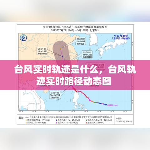 台风实时轨迹是什么,台风轨迹实时路径动态图
