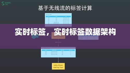 质而不俚 第5页