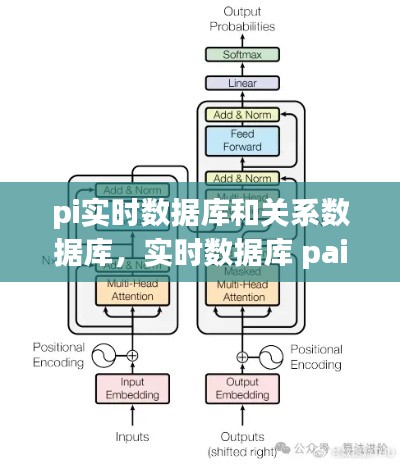 轻徙鸟举 第4页