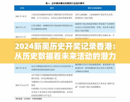 南辕北辙 第5页