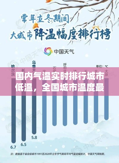 鸟语蝉鸣 第4页