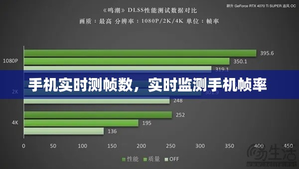手机实时测帧数，实时监测手机帧率 