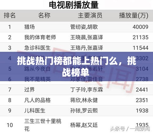 挑战热门榜都能上热门么，挑战榜单 