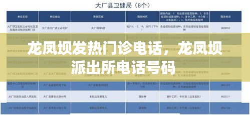 龙凤坝发热门诊电话，龙凤坝派出所电话号码 