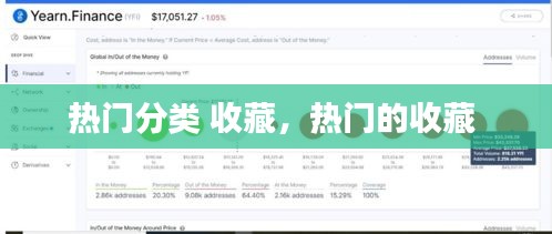 热门分类 收藏，热门的收藏 