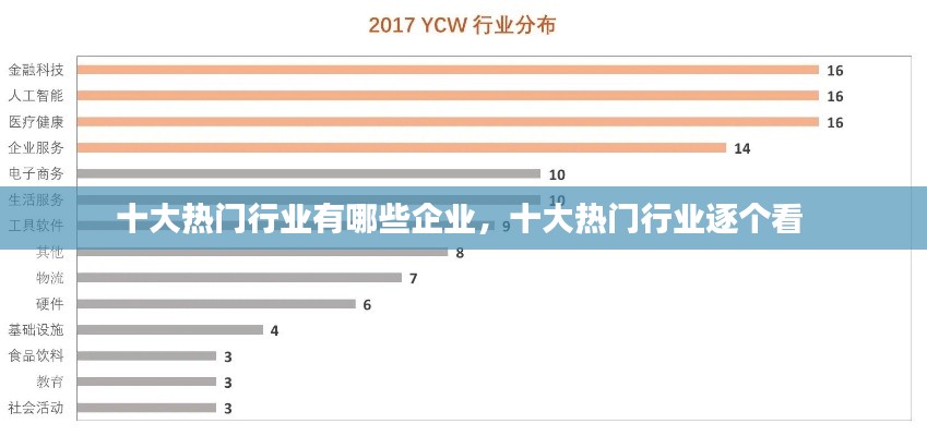销声匿迹 第3页