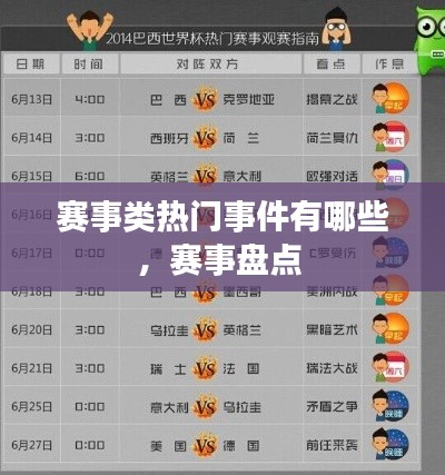 赛事类热门事件有哪些，赛事盘点 