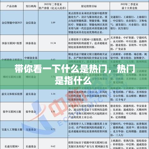 带你看一下什么是热门，热门是指什么 