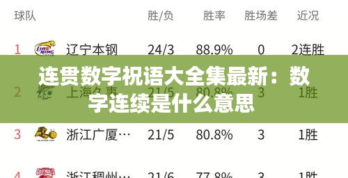 连贯数字祝语大全集最新：数字连续是什么意思 