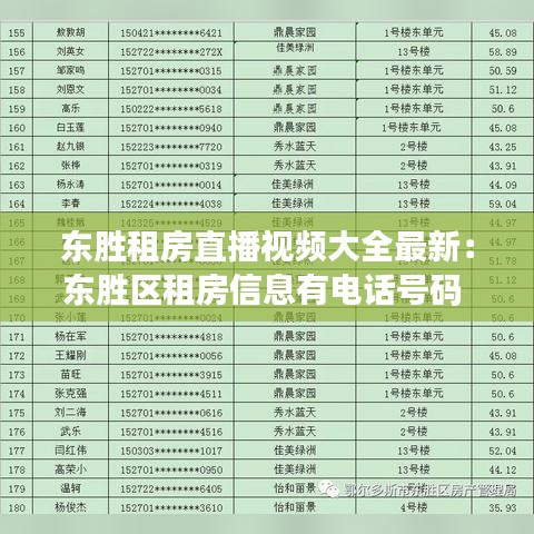 东胜租房直播视频大全最新：东胜区租房信息有电话号码 