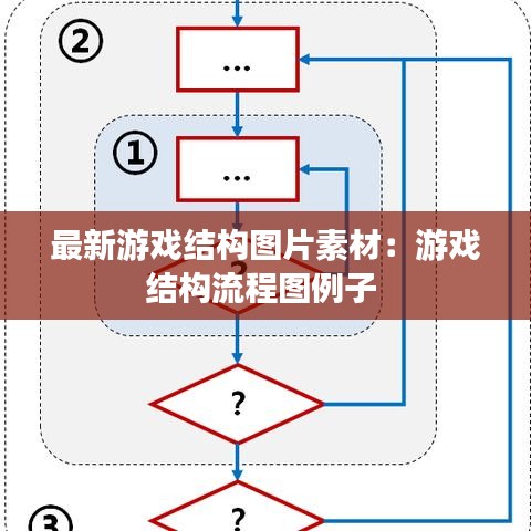 神清气朗 第3页
