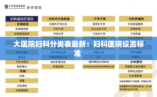 大医院妇科分类表最新：妇科医院设置标准 