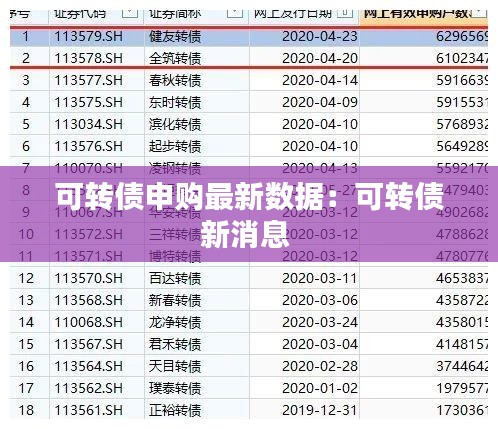 一心一意 第3页