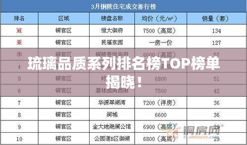 琉璃品质系列排名榜TOP榜单揭晓！