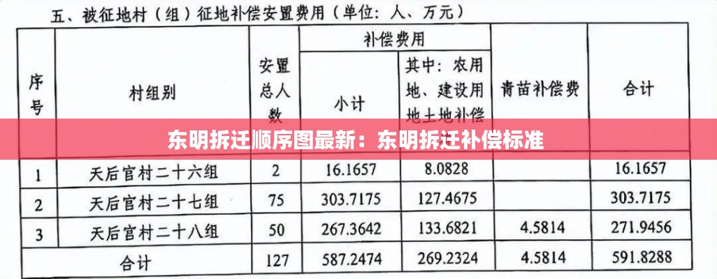 寥若晨星 第3页