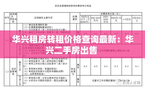 华兴租房转租价格查询最新：华兴二手房出售 