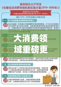 大消费领域重磅更新，今日最新消息一网打尽！