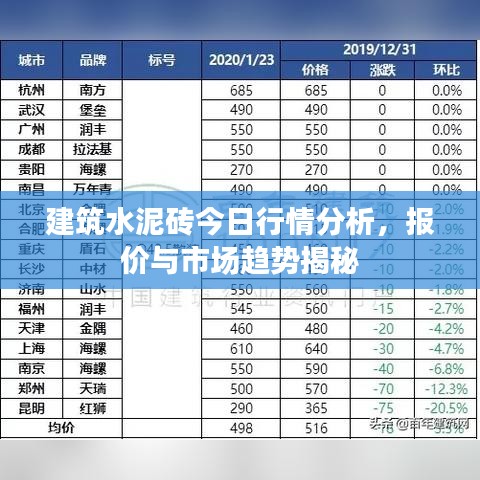 既往不咎 第3页