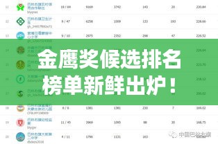 金鹰奖候选排名榜单新鲜出炉！