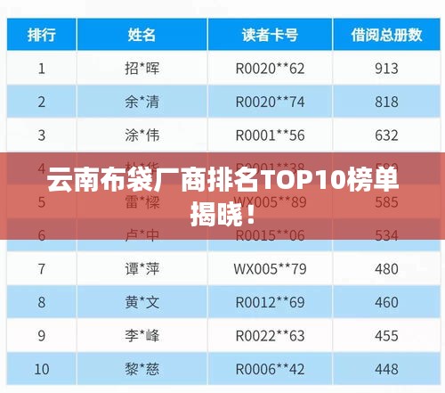 云南布袋厂商排名TOP10榜单揭晓！