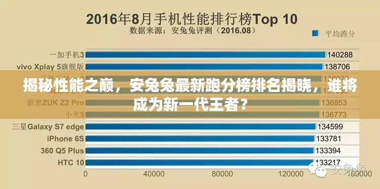 揭秘性能之巅，安兔兔最新跑分榜排名揭晓，谁将成为新一代王者？