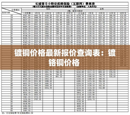 镀铜价格最新报价查询表：镀铬铜价格 