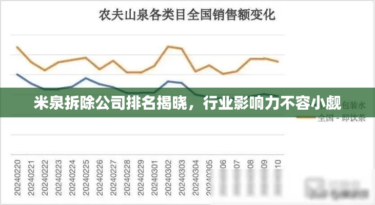 米泉拆除公司排名揭晓，行业影响力不容小觑