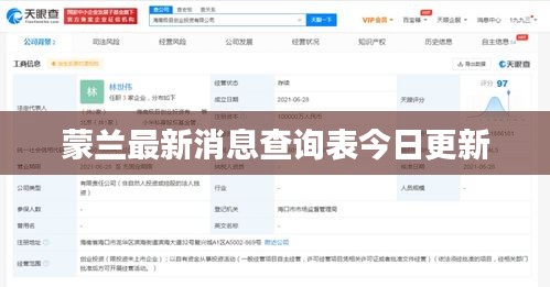 蒙兰最新消息查询表今日更新