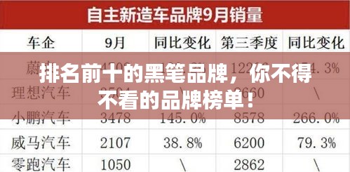 排名前十的黑笔品牌，你不得不看的品牌榜单！