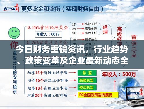 今日财务重磅资讯，行业趋势、政策变革及企业最新动态全解析
