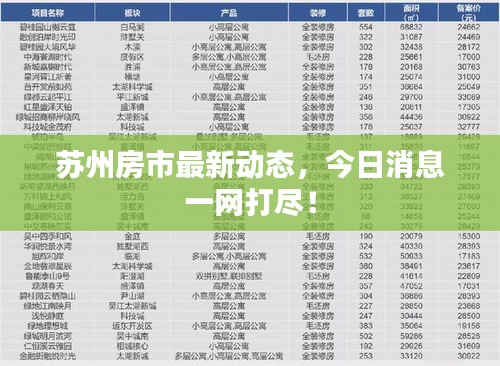 精耕细作 第3页